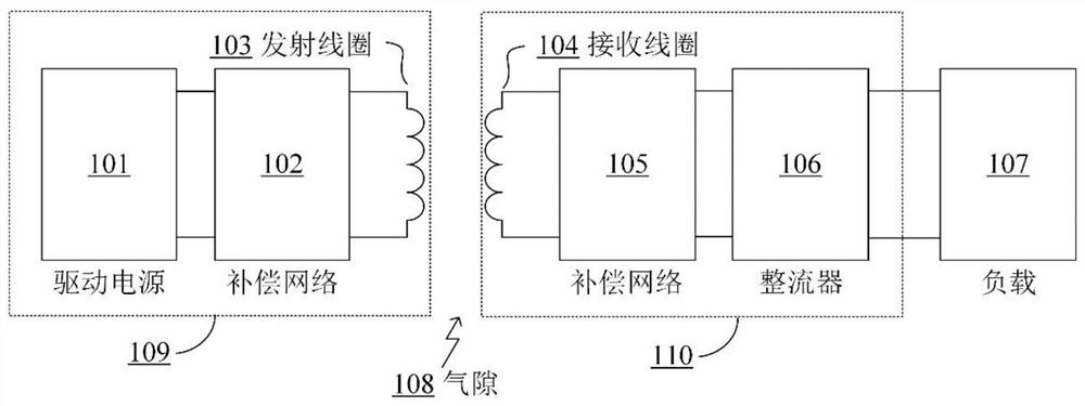 Modularized wireless charging system for realizing decoupling of double rows of same-side coils