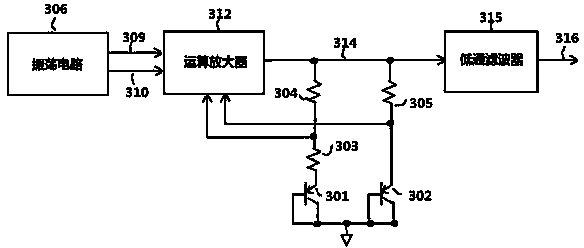 Switch control band-gap reference circuit with low offset voltage