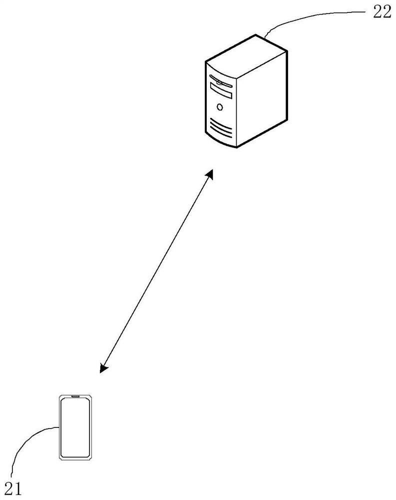 Data processing method and device, electronic equipment and storage medium