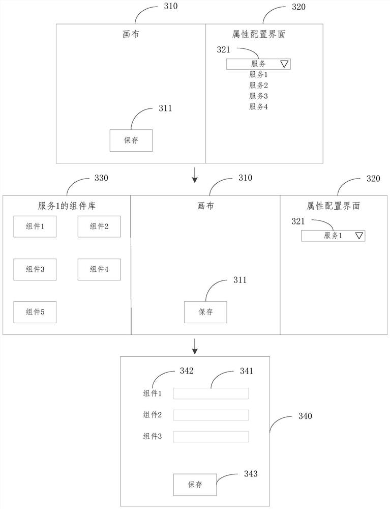 Data processing method and device, electronic equipment and storage medium