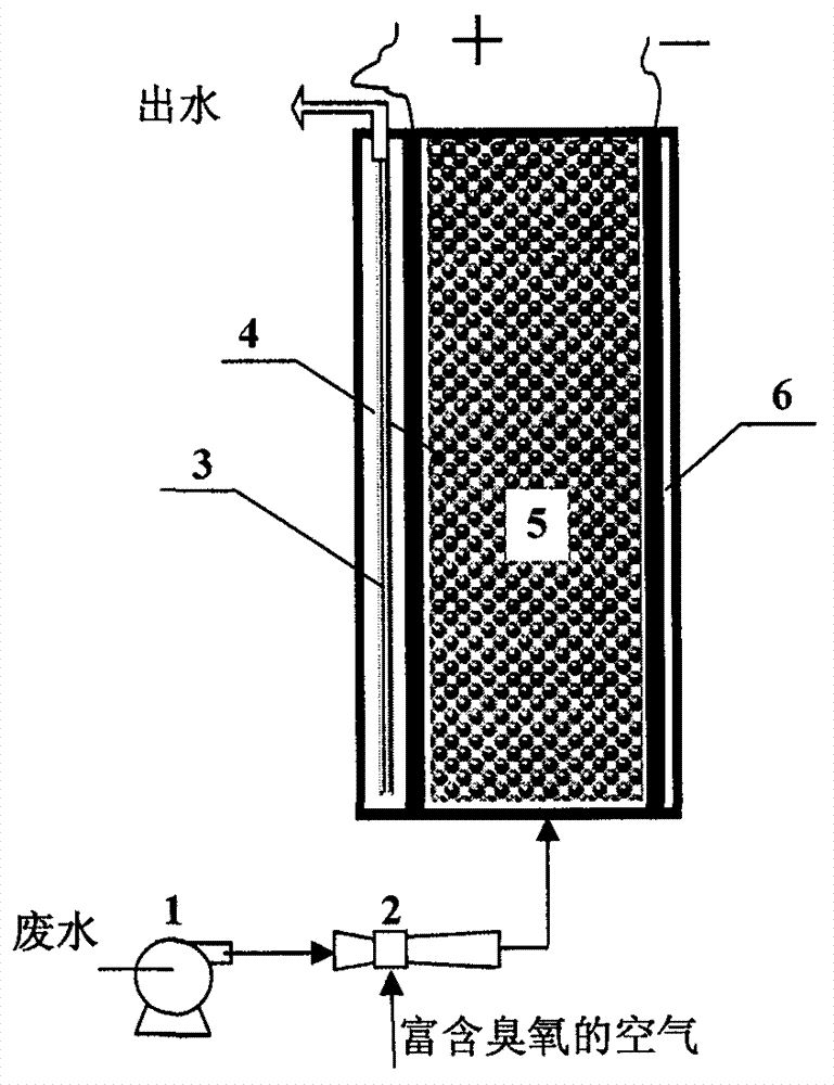 Bipolar three-dimension electrode coupling treatment device for treatment of non-biodegradable organic wastewater