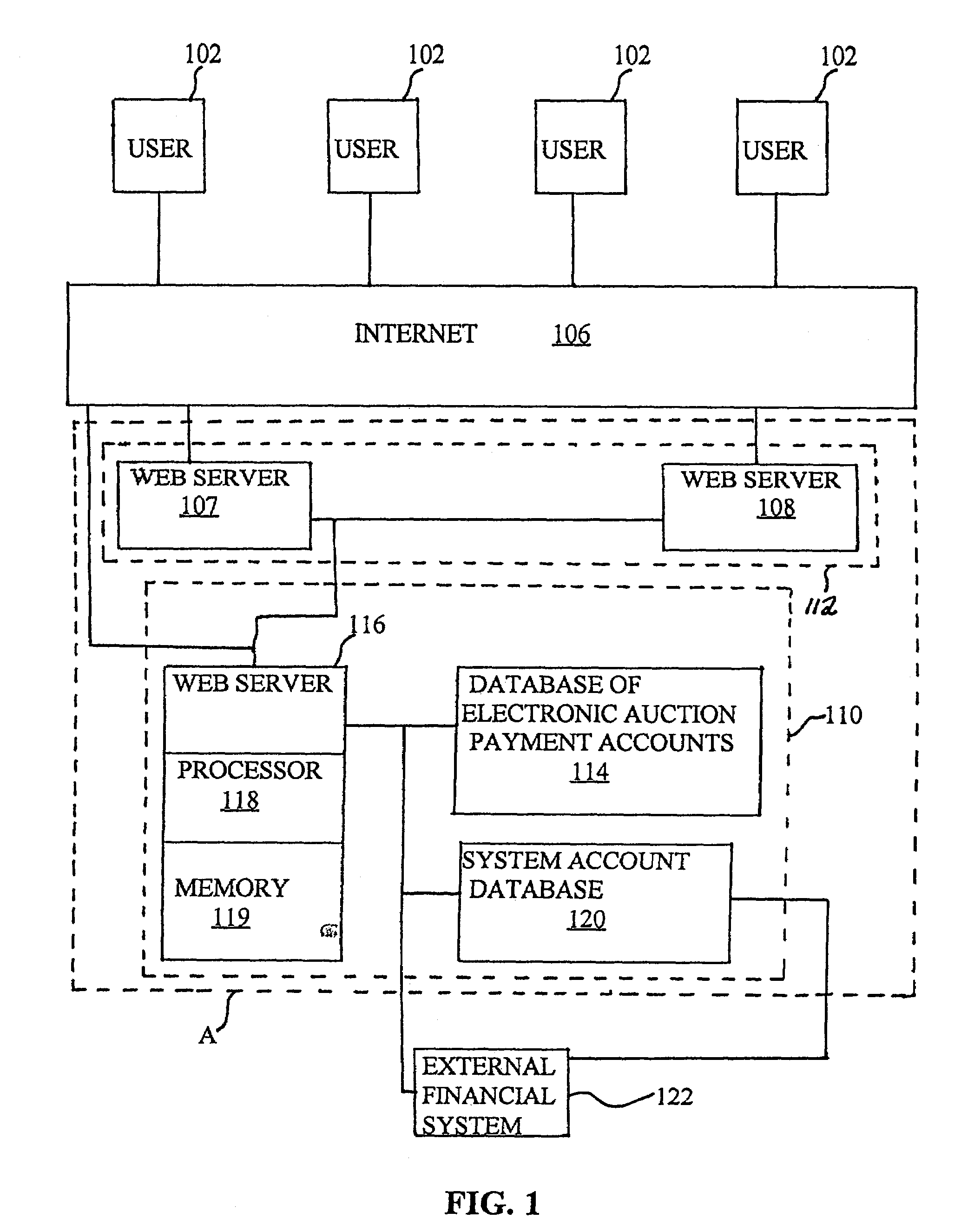 System and method for effecting payment for an item offered for an electronic auction sale