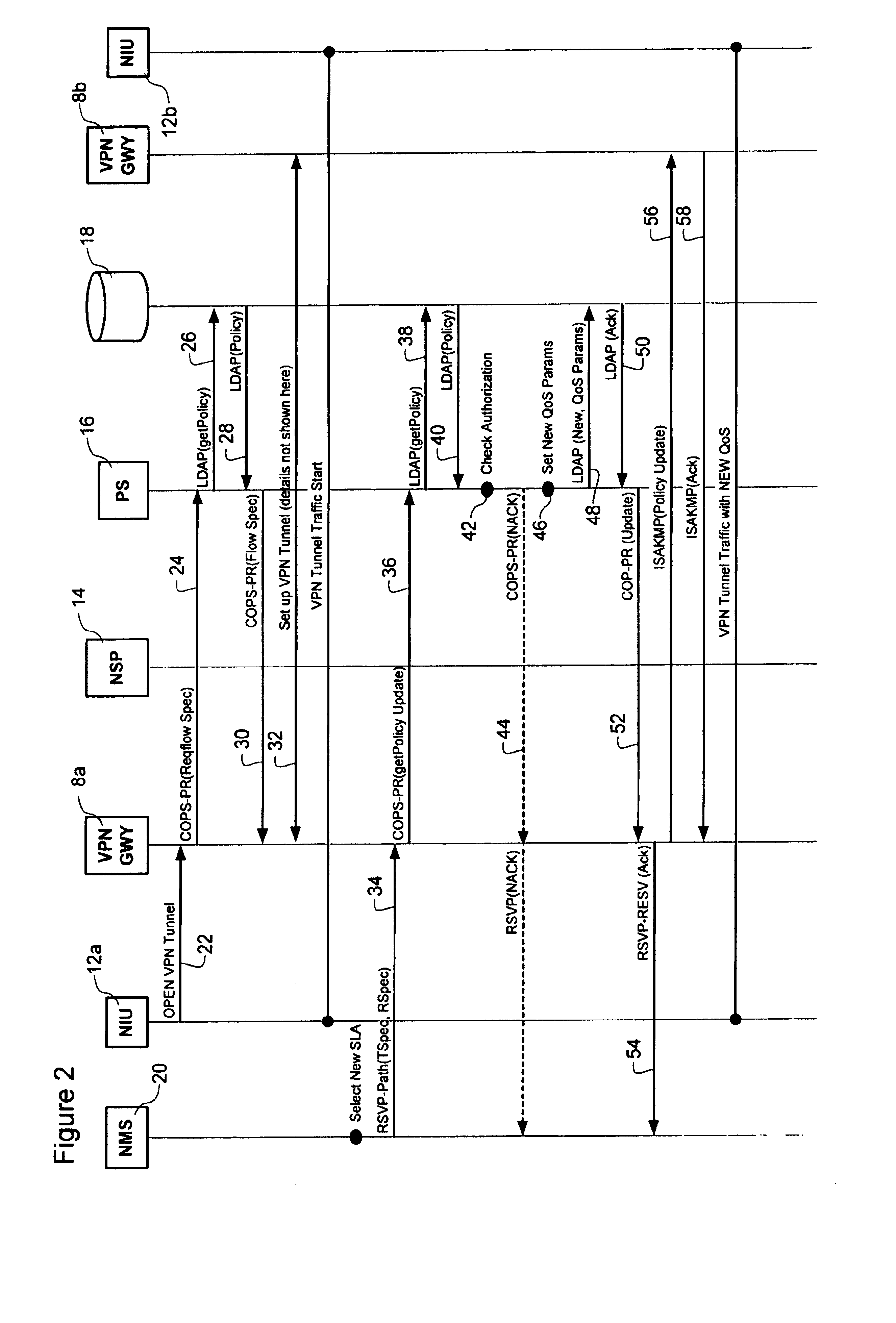 Dynamic virtual private network (VPN) tunnel quality of service (QoS) treatment