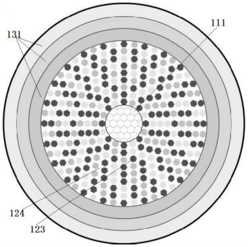 Multifunctional improved lens and preparation method thereof