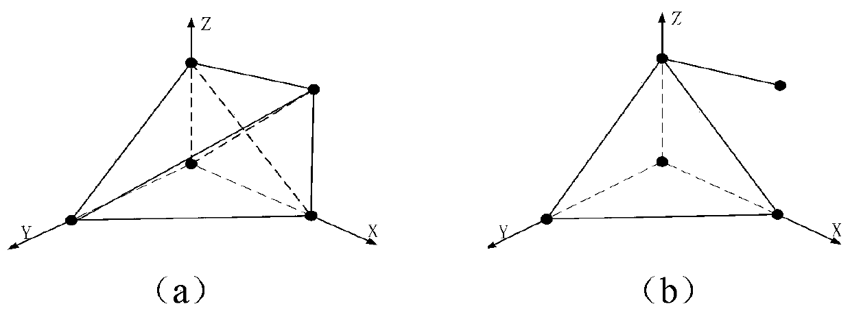 Three-dimensional underwater network topology control method based on potential game and rigid subgraph