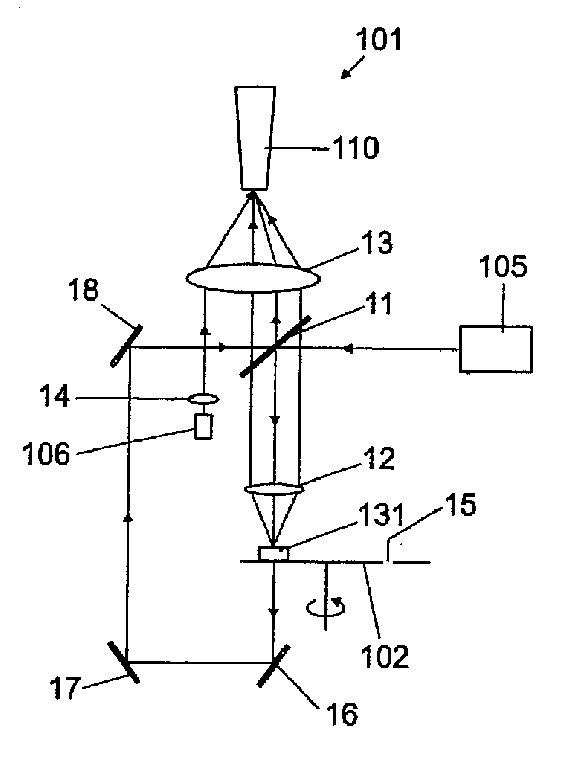 Illumination Device Comprising A Phosphor Arrangement And A Laser