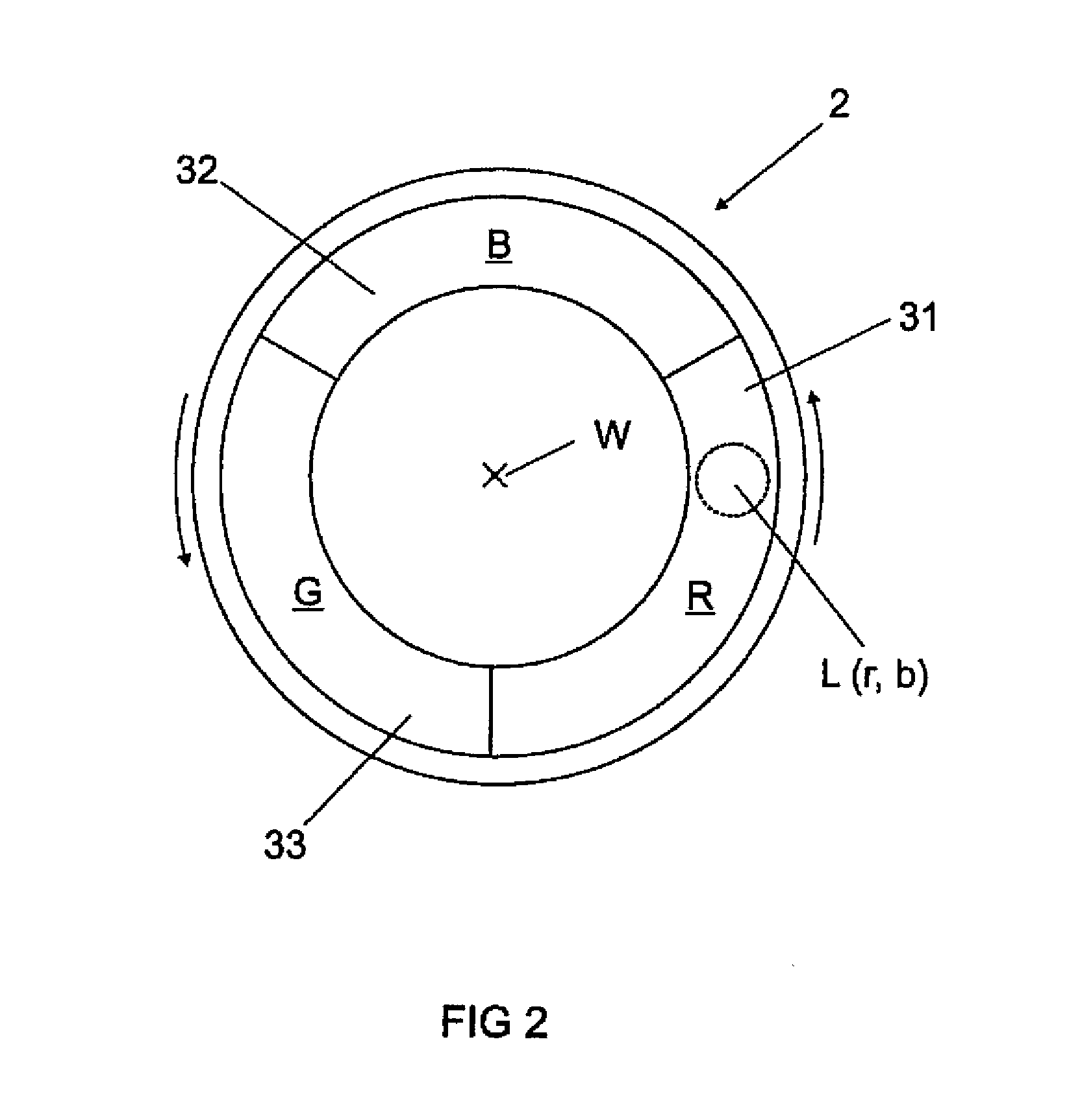 Illumination Device Comprising A Phosphor Arrangement And A Laser