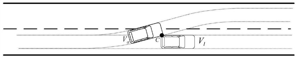 A high-speed lane-changing risk detection method based on lateral and longitudinal kinematics distribution