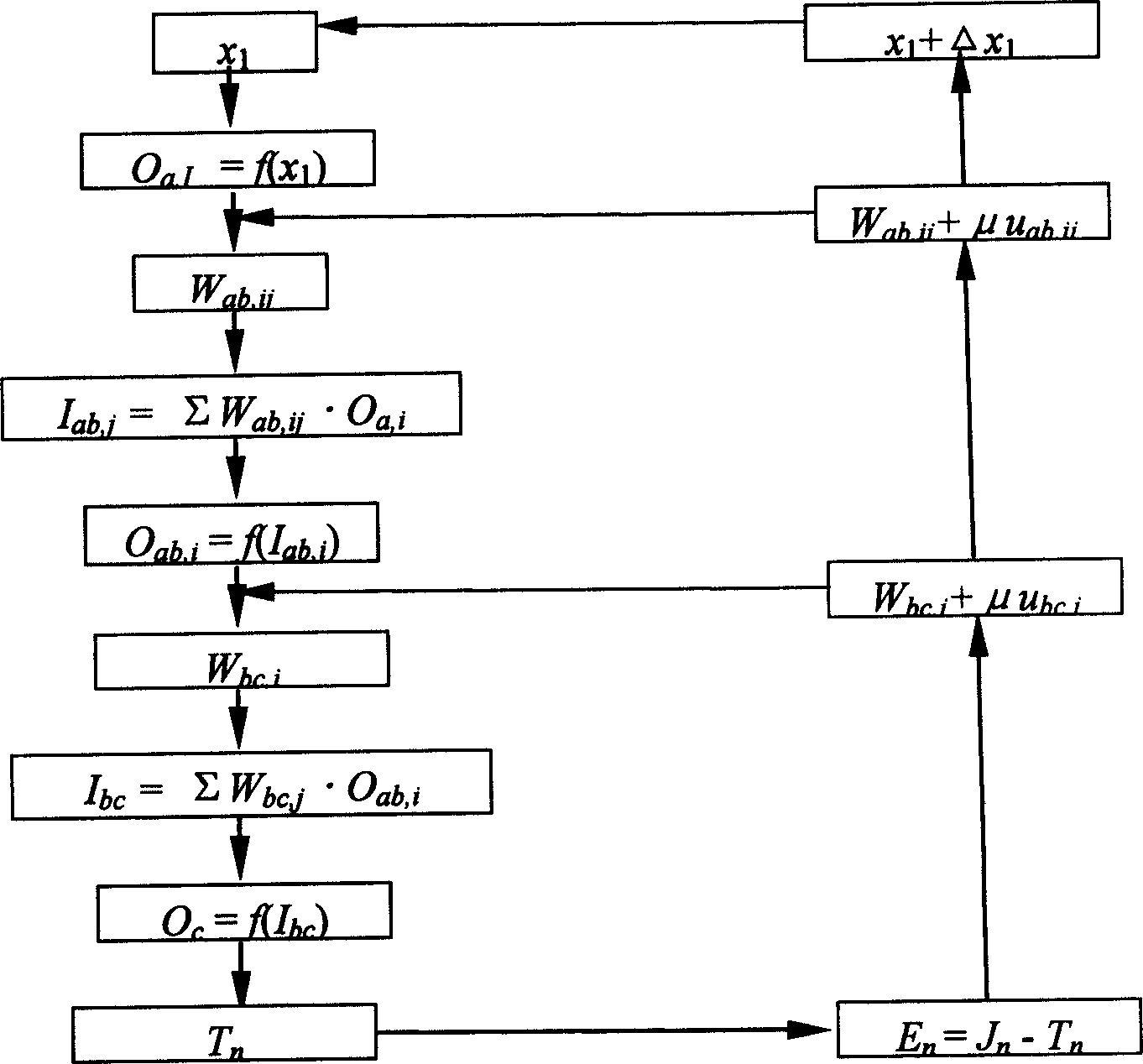 Magnetorheological liquid damping type dynamic vibration absorber