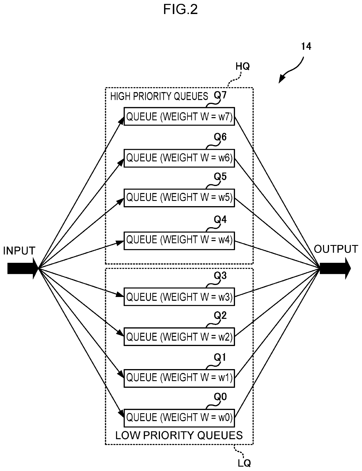 Setting device, parameter setting method, and storage medium storing program