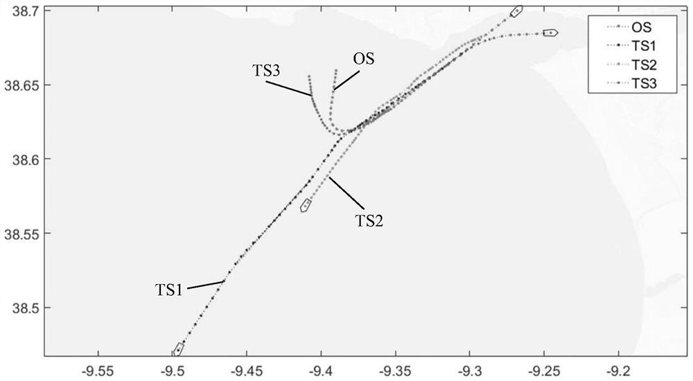 Ship collision risk assessment method and device and storage medium