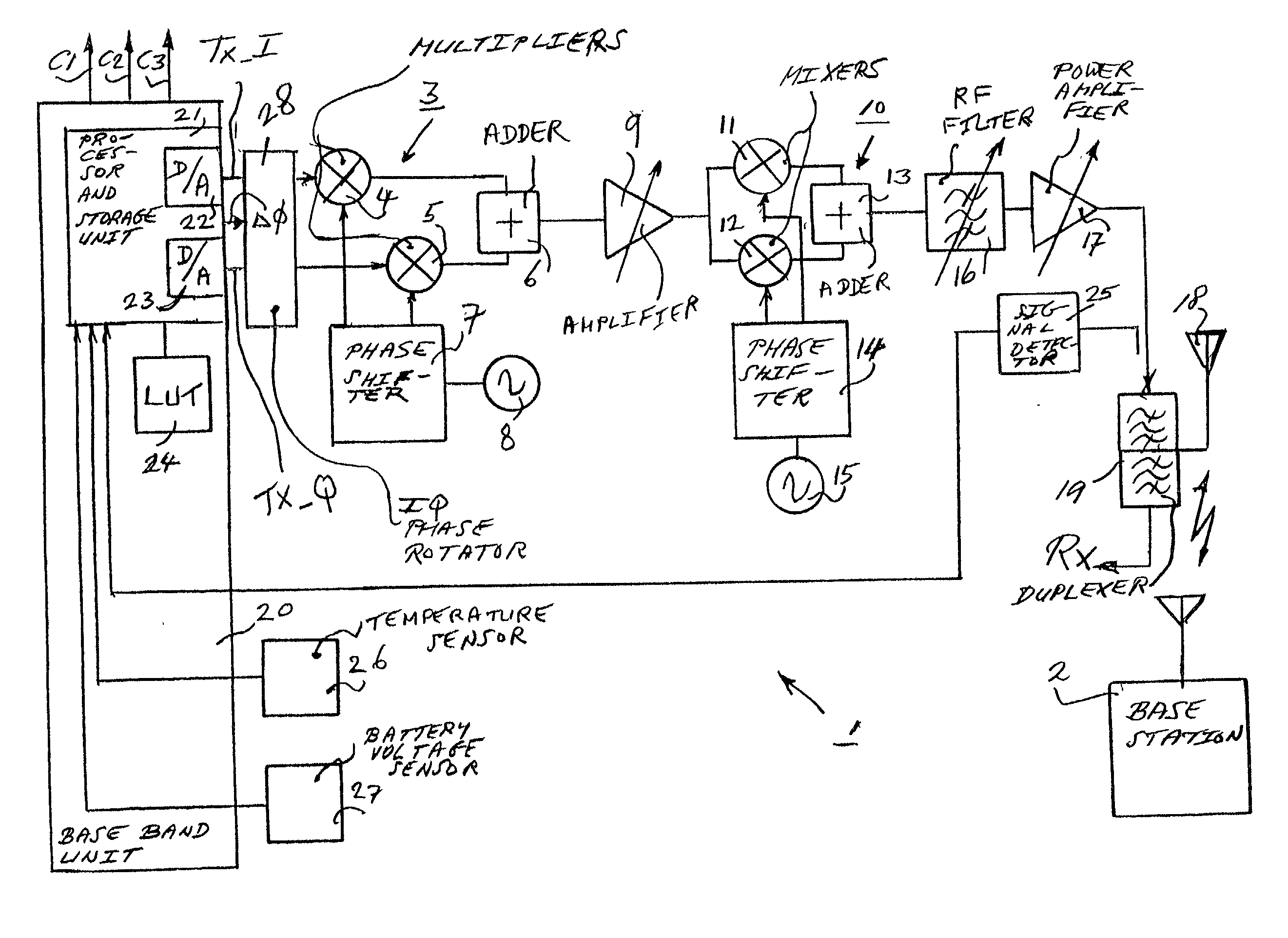 Transmitter with transmitter chain phase adjustment on the basis of pre-stored phase information