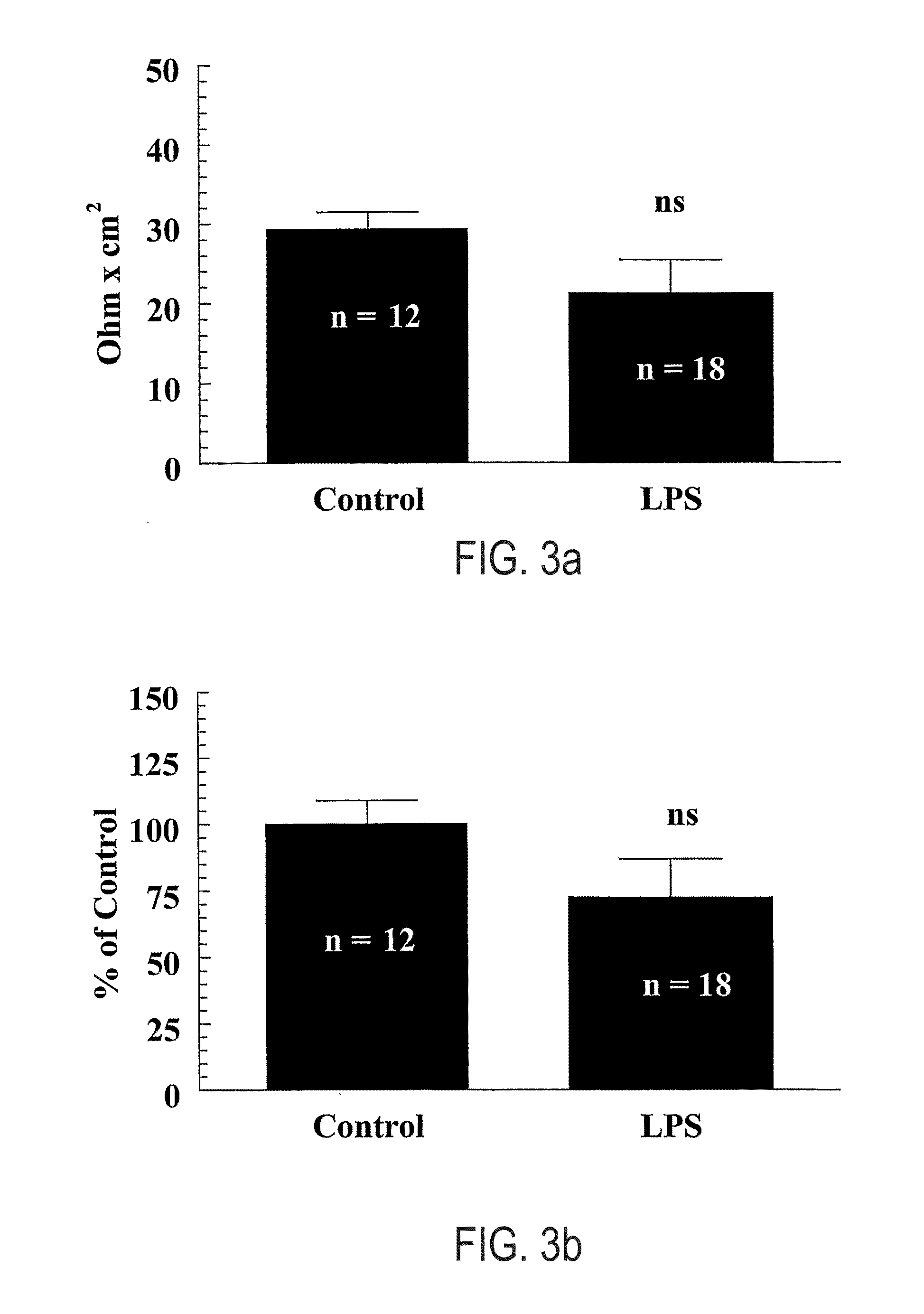 Methods and compositions for targeting agents into and across the blood-brain barrier and other endothelial cell microvascular barriers