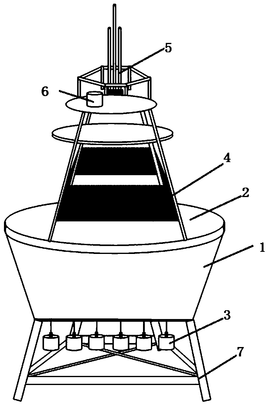 Marine environment nuclear radiation monitoring system and monitoring method thereof