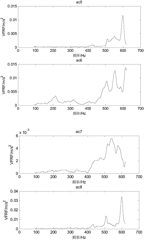 A voltage transformer winding working state detection method and system