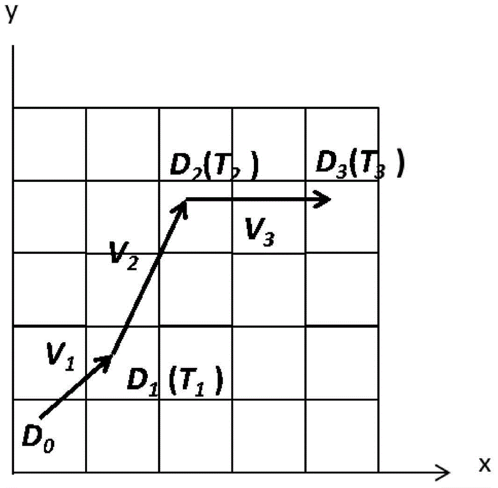 Mobile service combined calculation discharge method based on genetic algorithm