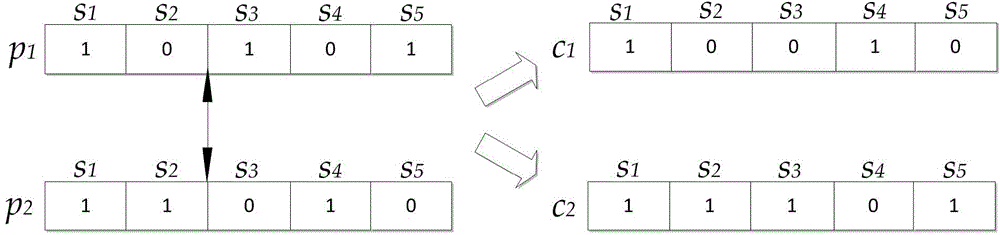 Mobile service combined calculation discharge method based on genetic algorithm