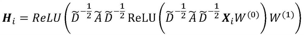 Biomedical text representation method for modeling global and local context interaction