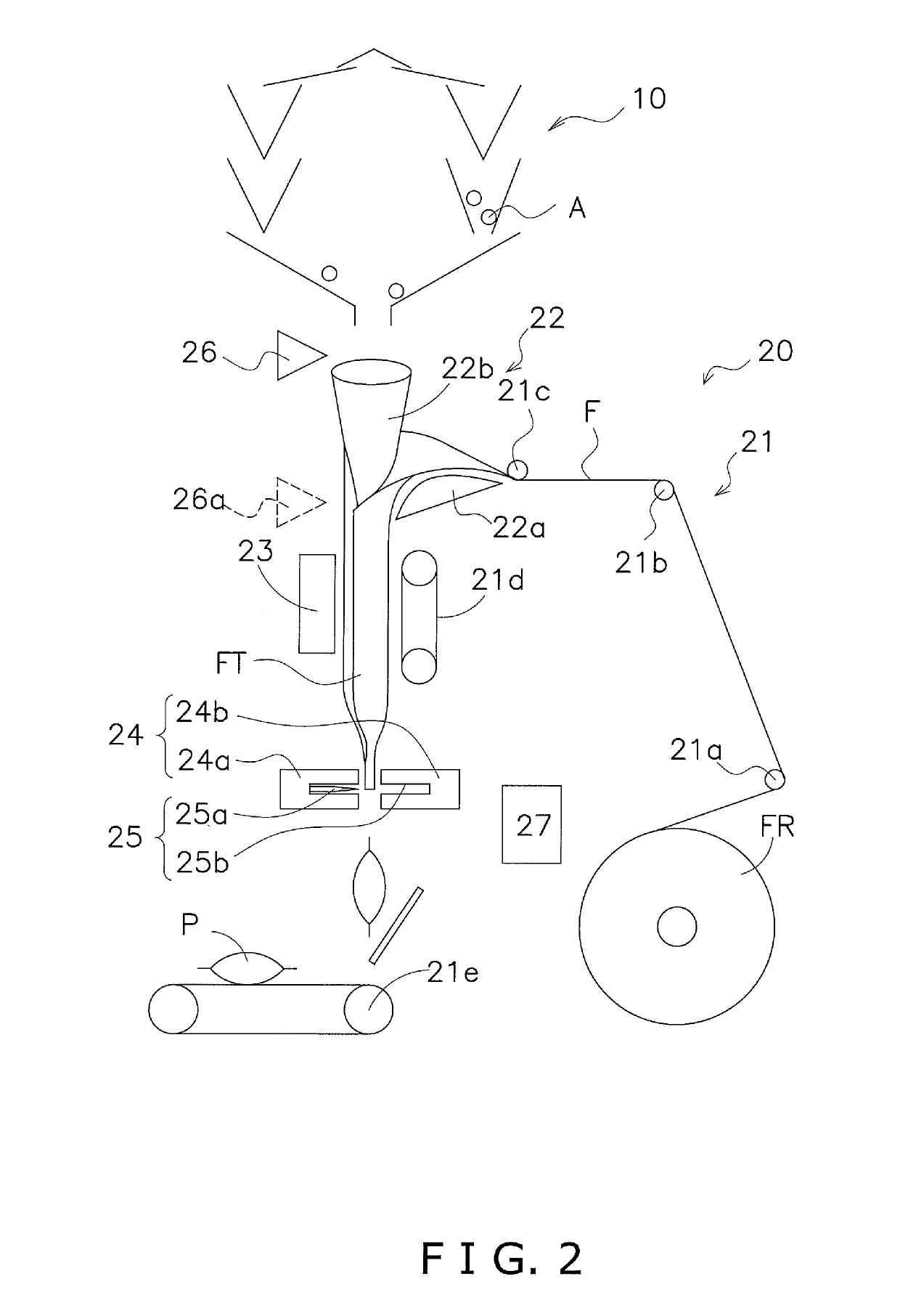 Bag-making and packaging apparatus