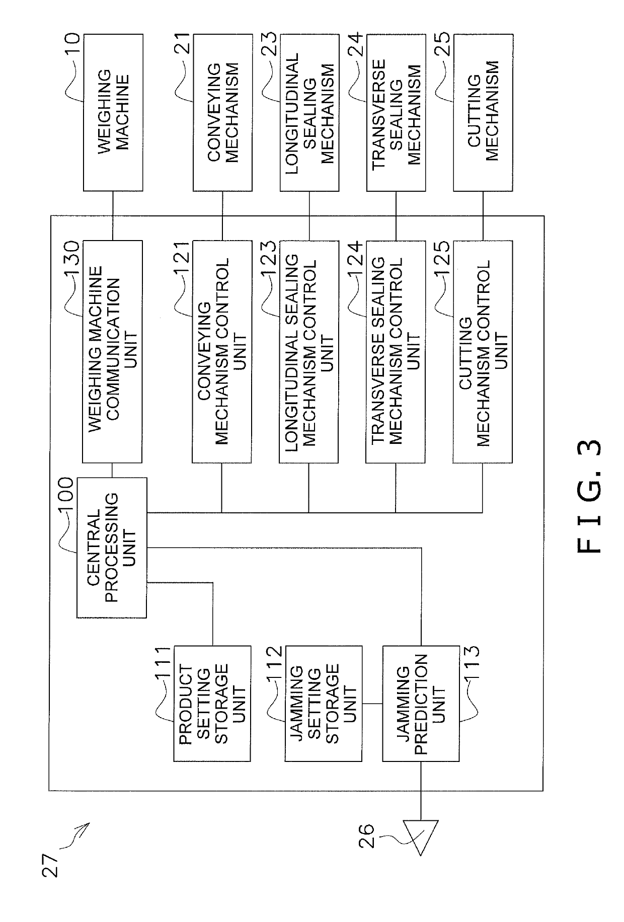 Bag-making and packaging apparatus