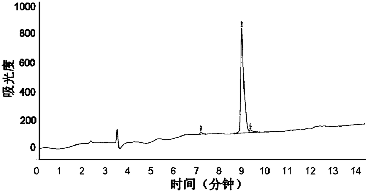 Mass spectrometry probe for thrombin activity detection, method for preparing mass spectrometry probe and application thereof