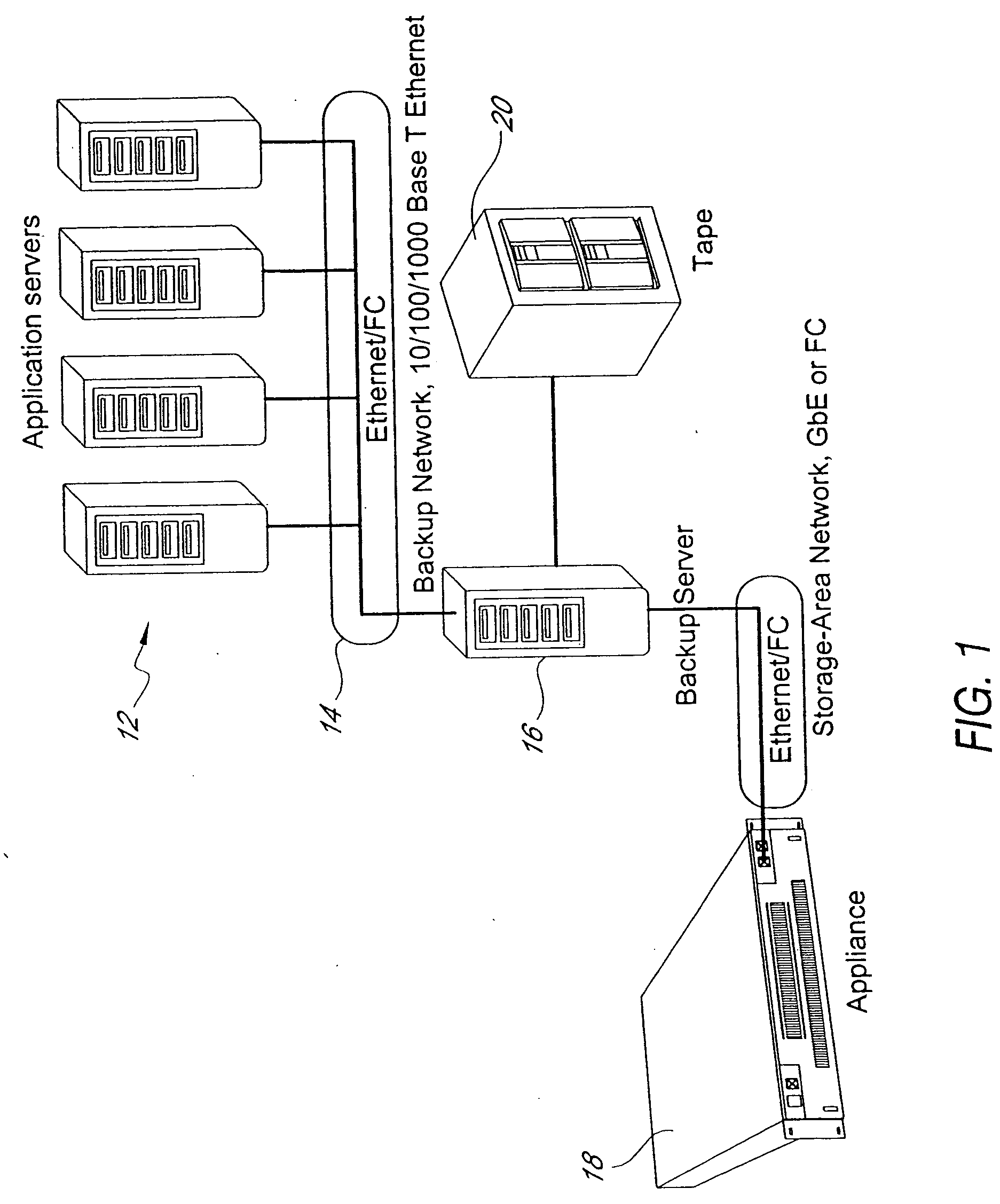 Tape emulating disk based storage system and method