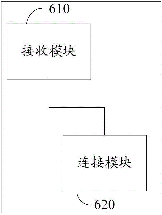 Relay address intercommunication method, terminal and system