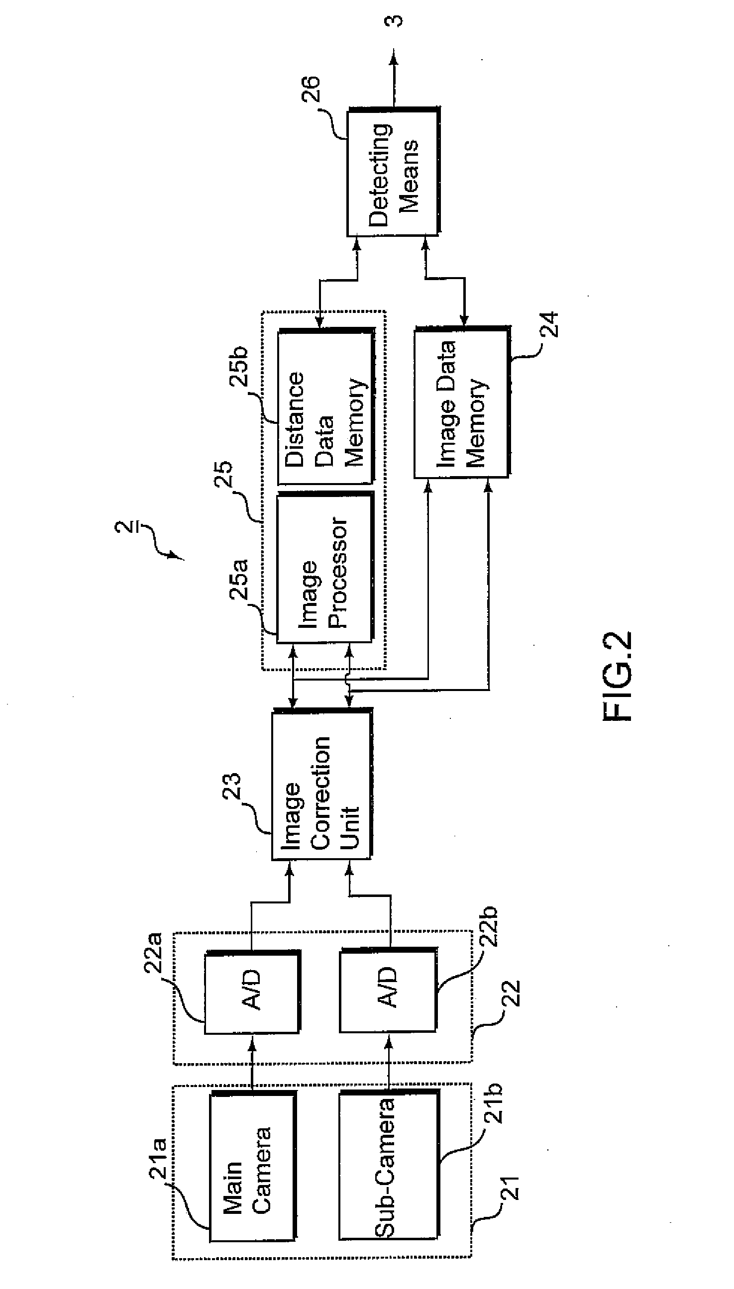 Lane keeping assistance equipment for automotive vehicles