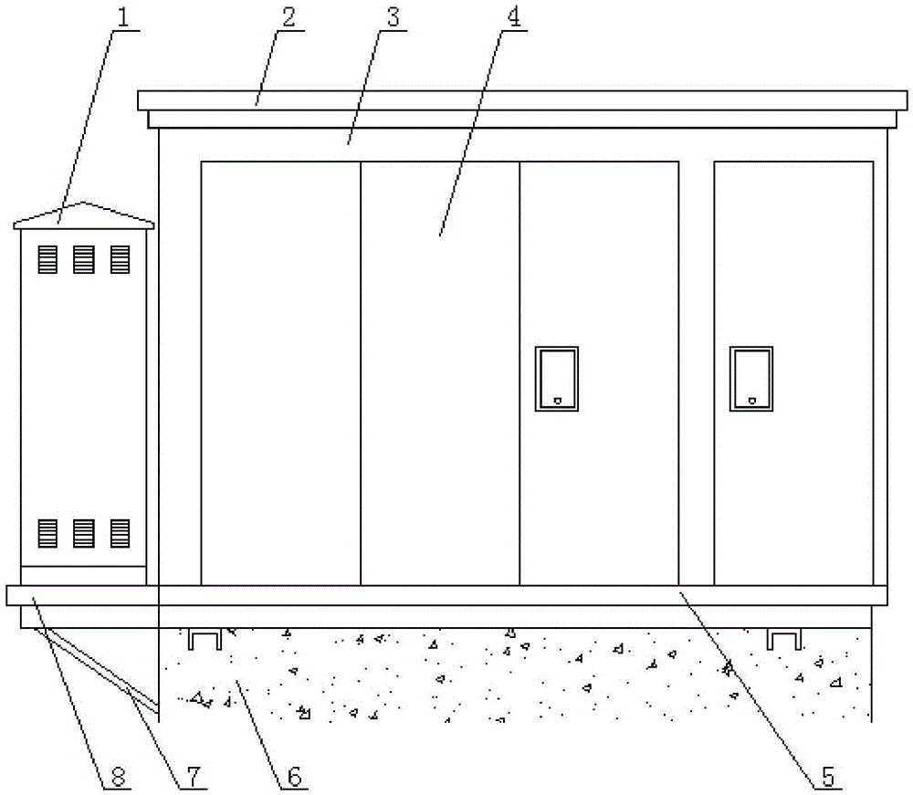 External comprehensive box type cement switching station