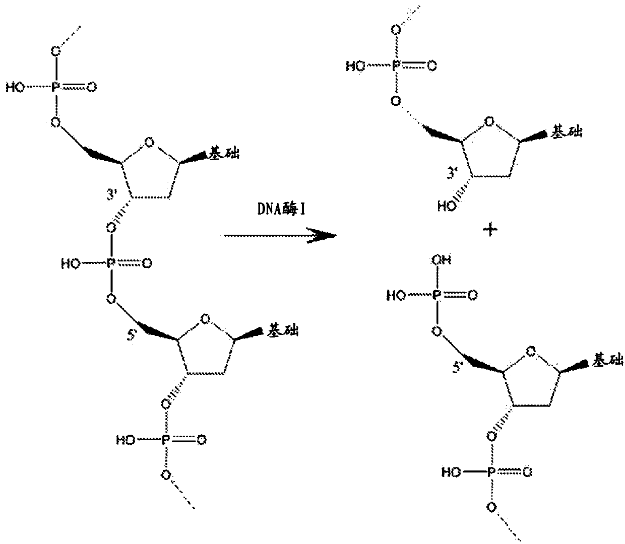 Method of treating a fabric