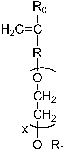 Method of treating a fabric