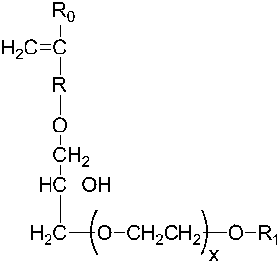 Method of treating a fabric