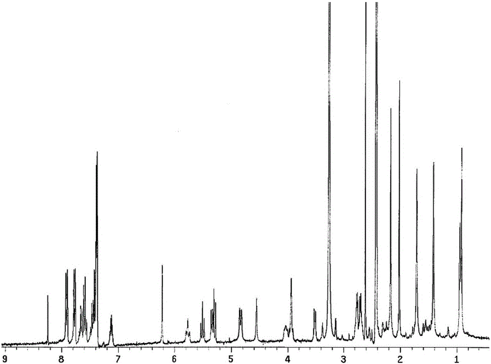 Reductively-responsive paclitaxel prodrug and preparation method for nano-micelle carrier