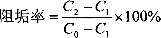 Preparation of a descaling and antiscaling agent for ash removal water system