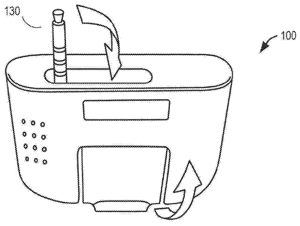 Breath gas analysis