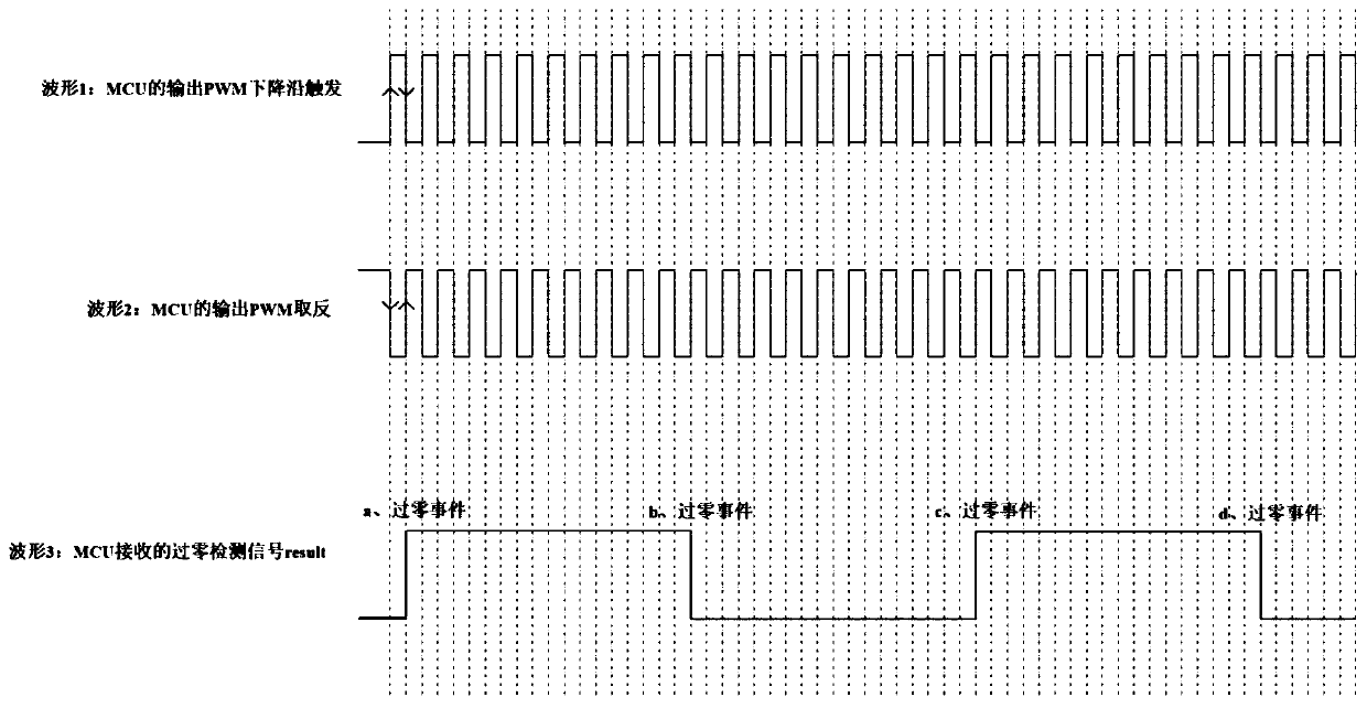 Counter electromotive force detection circuit of brushless direct current motor and range hood applying counter electromotive force detection circuit