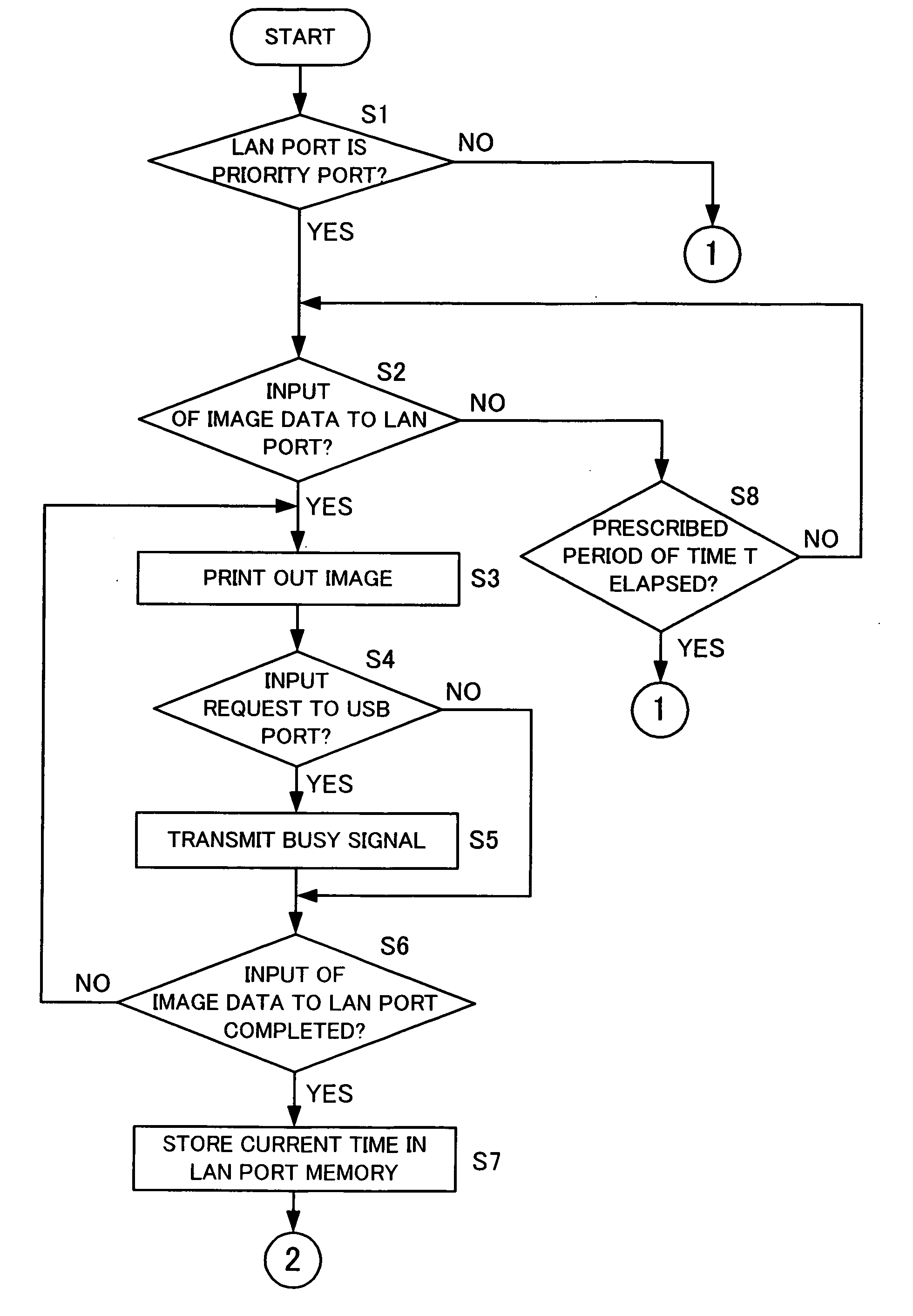 Printing device