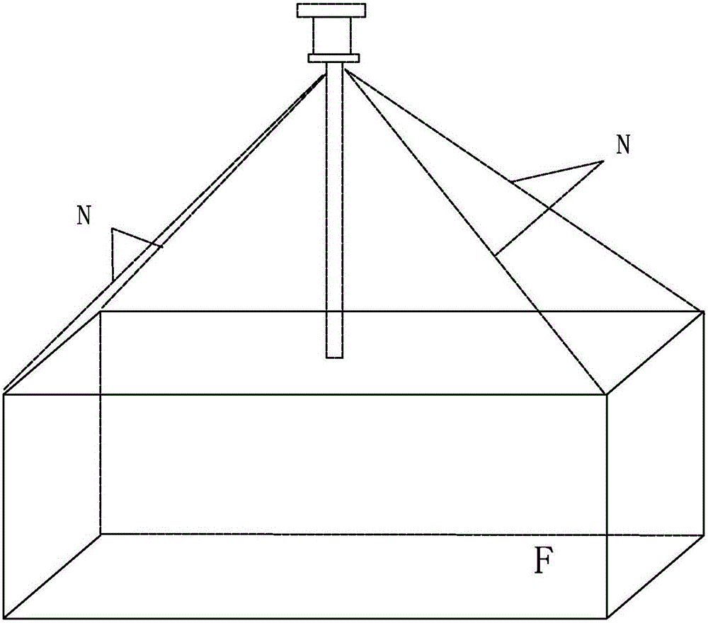 Ground Aerosol Movement Integrated Observation System