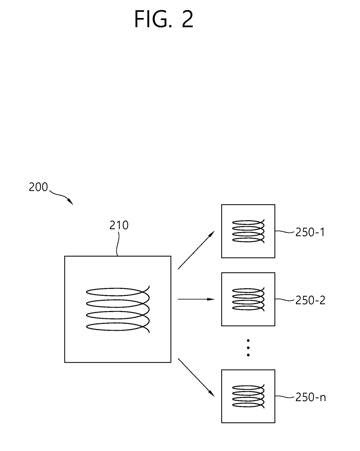 Wireless power transmission device, and transmission power control method therefor