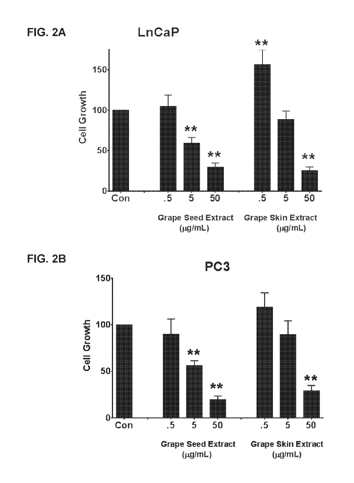 Grape extracts and methods of relating thereto