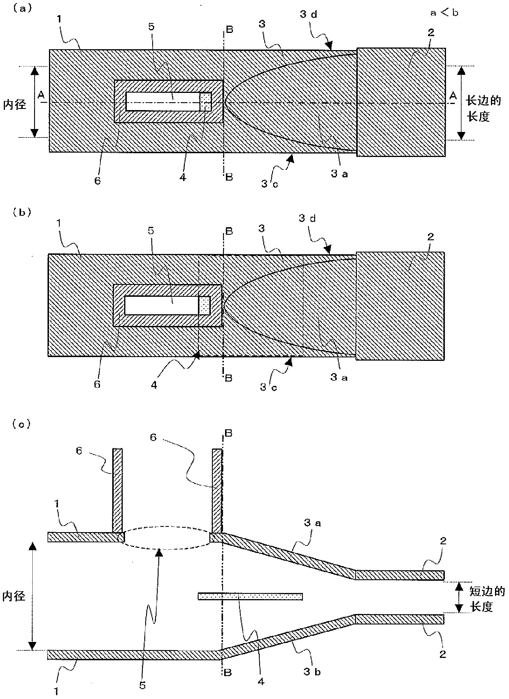 Polarization coupler