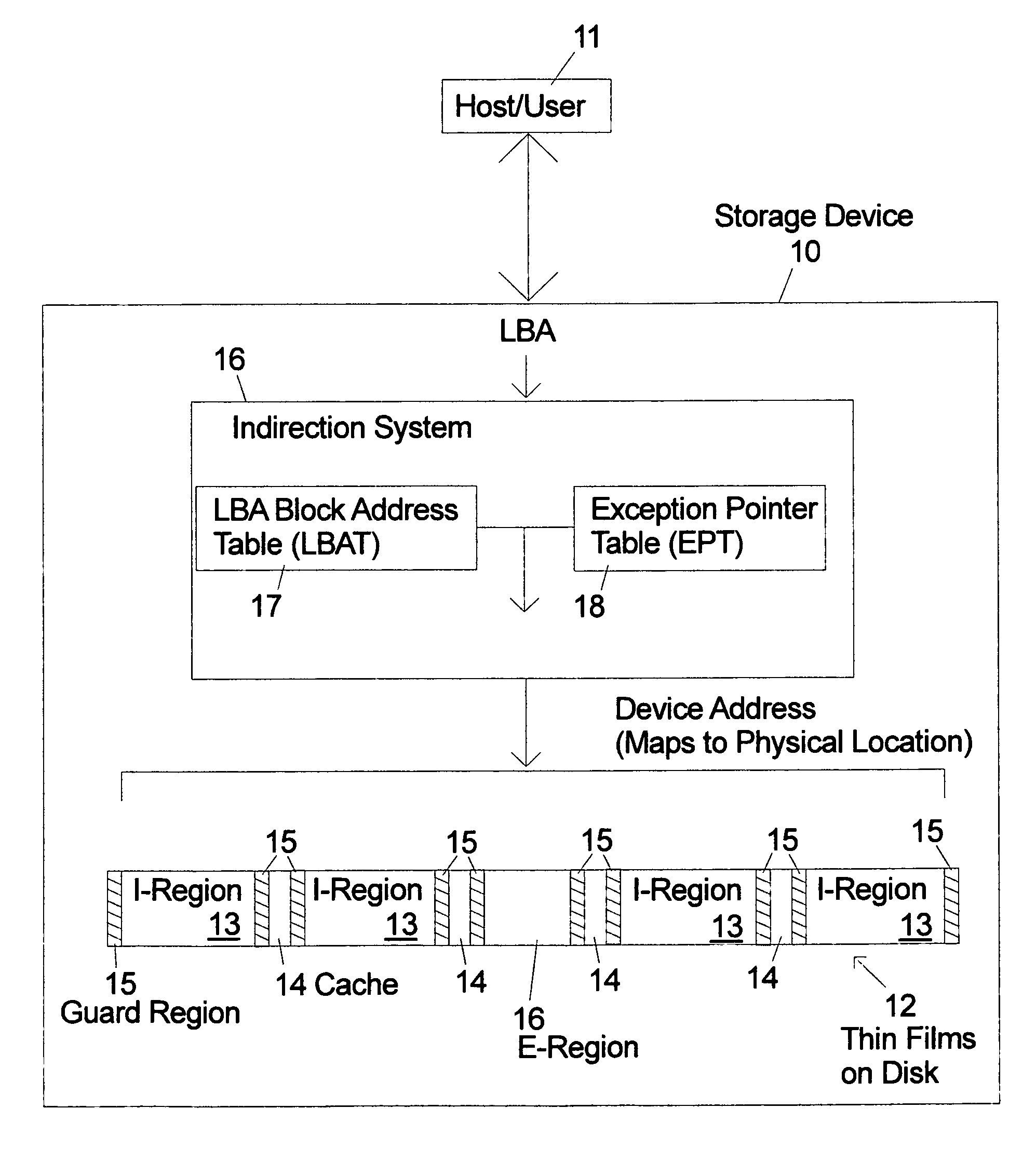 Indirection memory architecture with reduced memory requirements for shingled magnetic recording devices