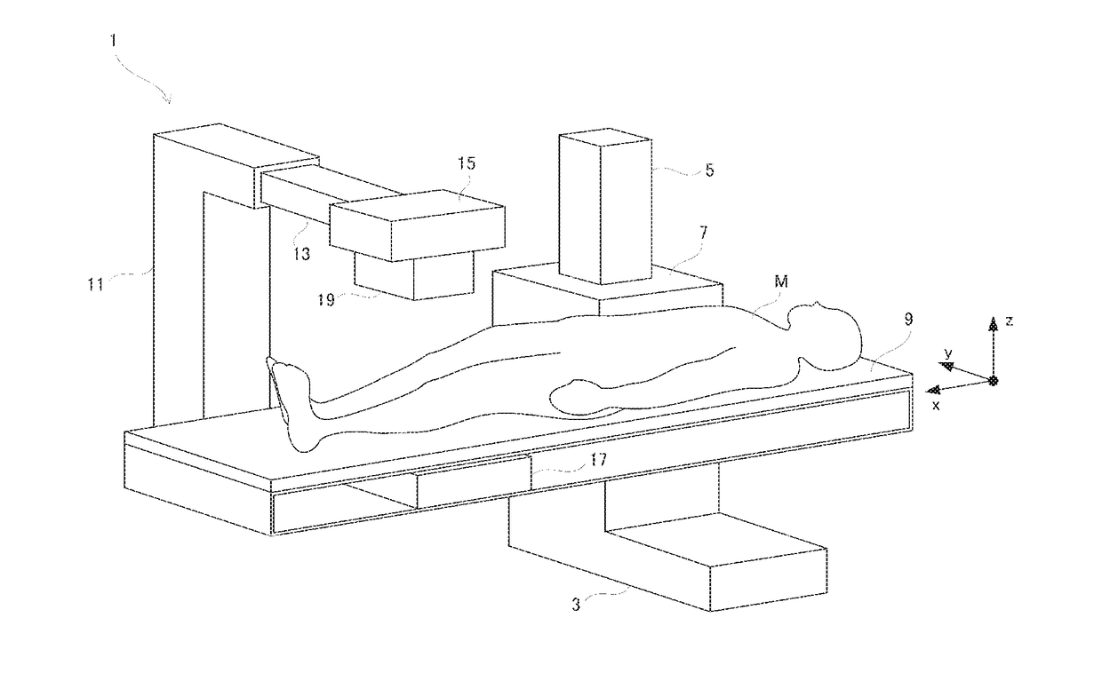 Fluoroscopic imaging apparatus