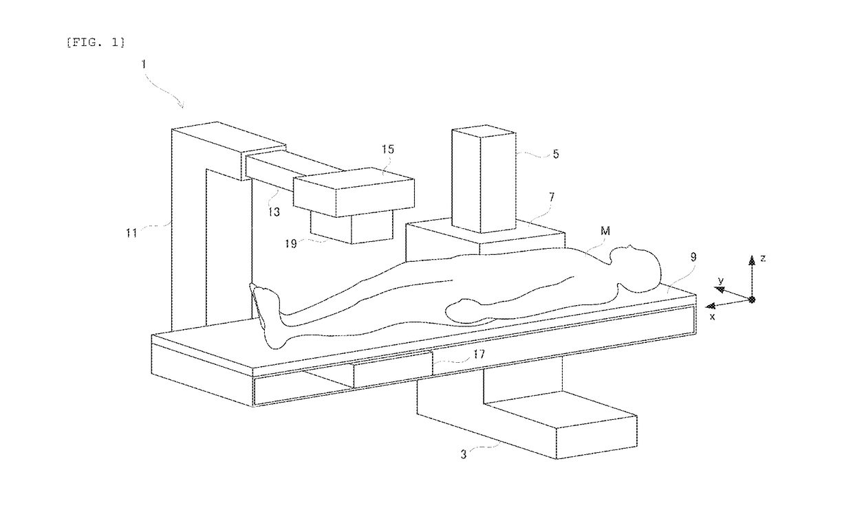 Fluoroscopic imaging apparatus