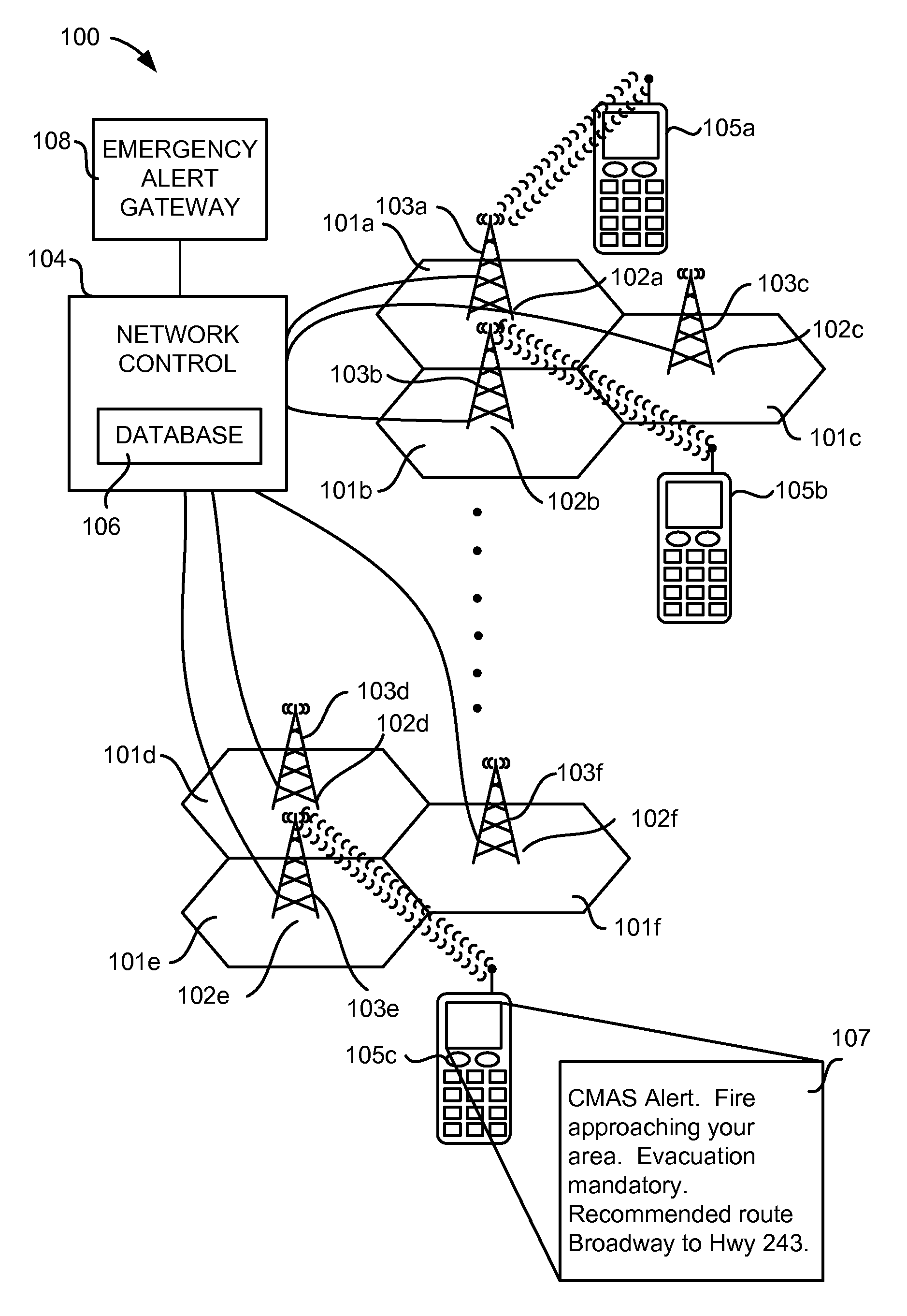 Emergency mobile notification handling