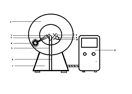 Spherical particle parent nucleus automatic preparation machine