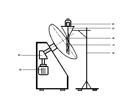 Spherical particle parent nucleus automatic preparation machine