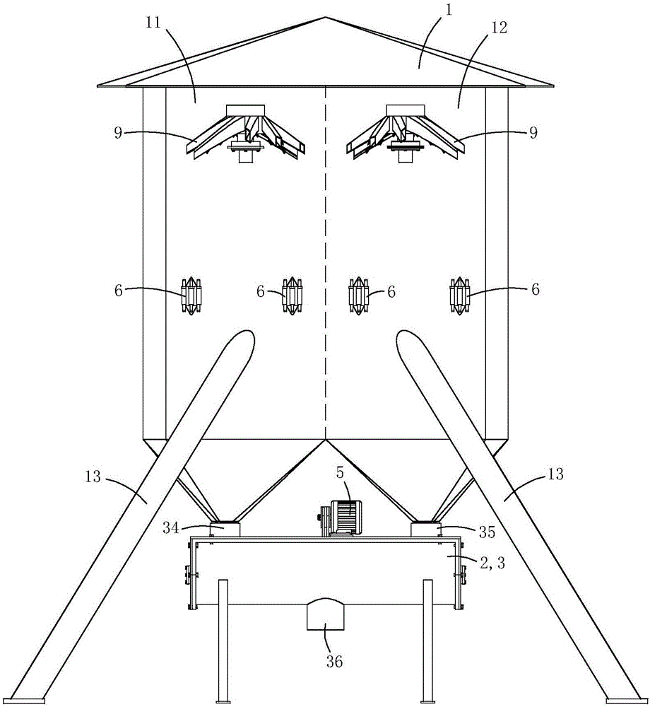 Double-body grain bin capable of distributing grains uniformly