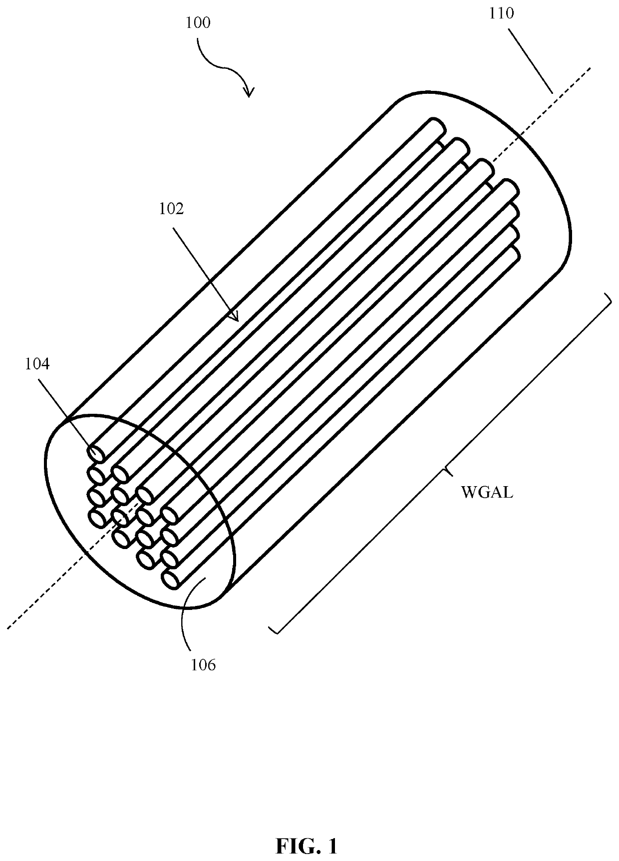 Recursion-based design for suppressing inter-fiber cross-talk in multi-core fibers