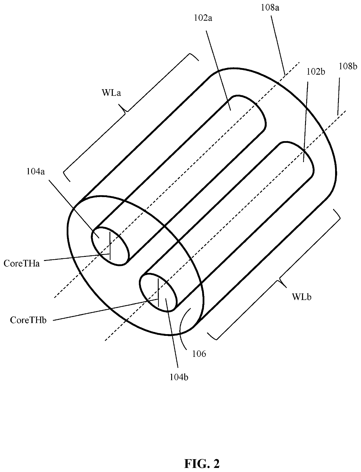 Recursion-based design for suppressing inter-fiber cross-talk in multi-core fibers